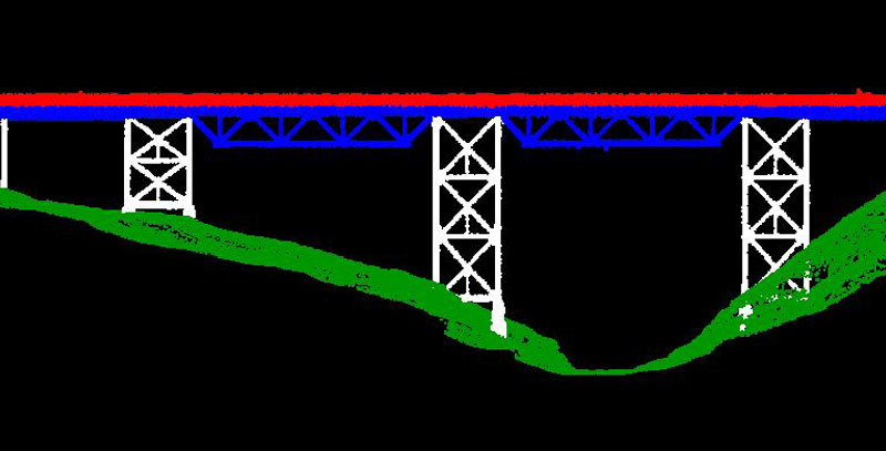 Soham Technologies